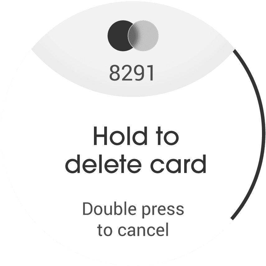 The card deletion page displays the card details in the upper half and the text “Hold to delete card” along with “Double press to cancel” in the lower half. As the user holds down the dial, a black border progresses along the edge of the screen, filling up the lower half when the card has been successfully deleted.